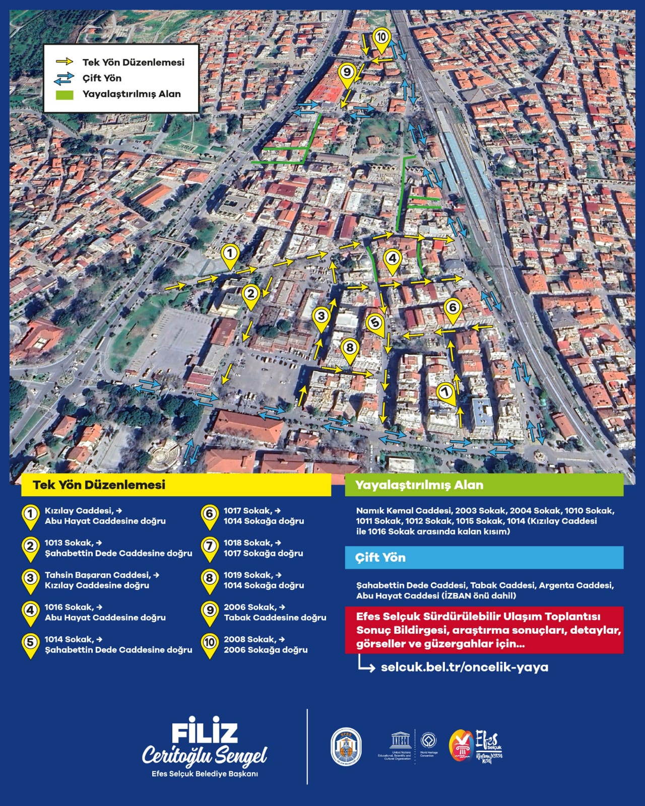 Trafi̇k Saki̇nleşti̇rme Ve Yayalaştirma Projesi̇