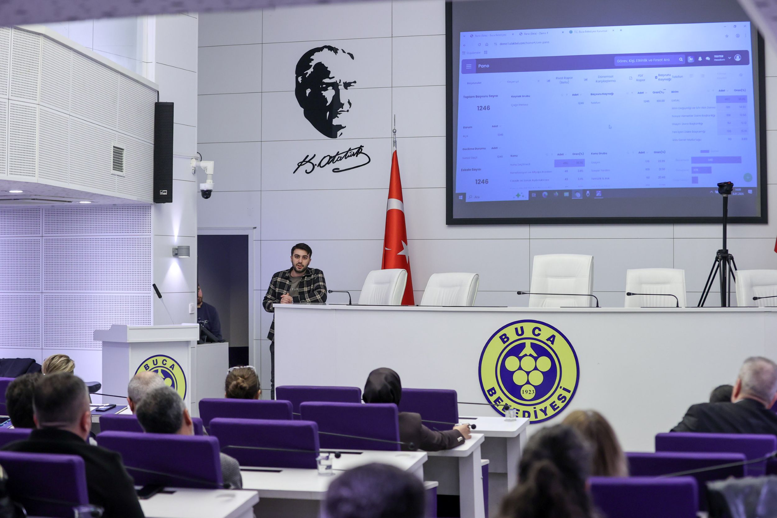 Buca’da Kent Yönetimi Dijitalleşiyor5