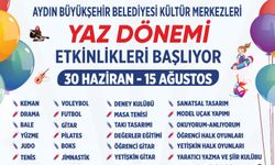 Aydınlı Çocuklar Yaz Tatilinde Eğlenirken Öğrenecek